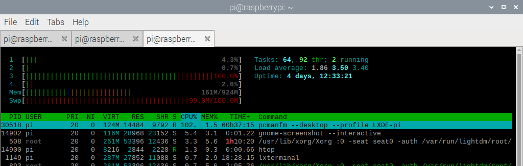 RPi htop